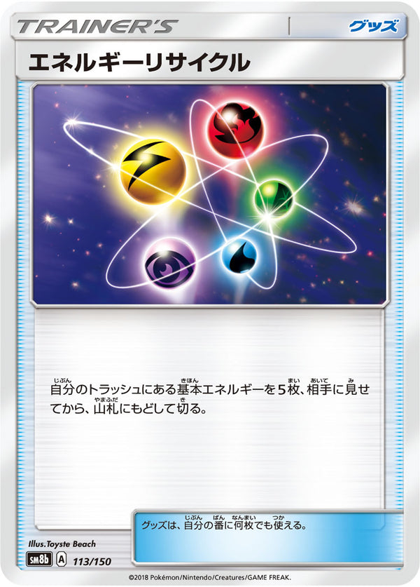 エネルギーリサイクル（113/150）［-］