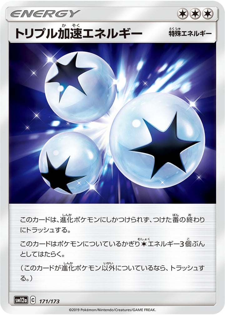 トリプル加速エネルギー（171/173）［-］
