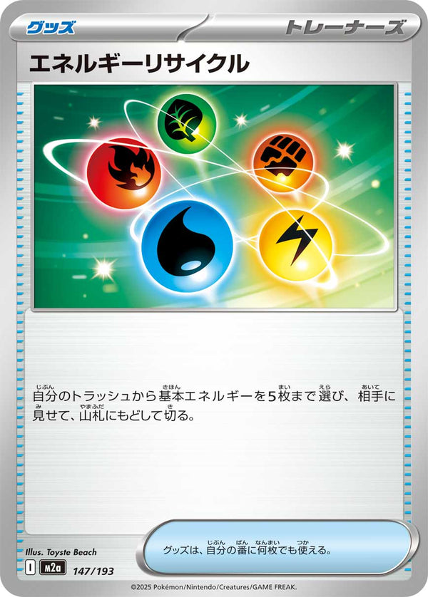 エネルギーリサイクル（147/193）［-］