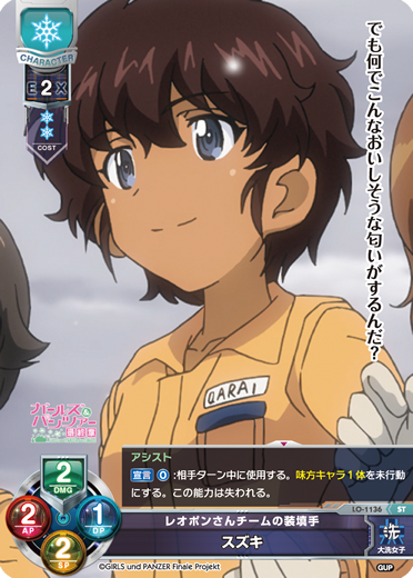 レオポンさんチームの装填手 スズキ（LO-1136）