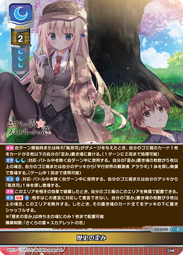 歴史の歪み