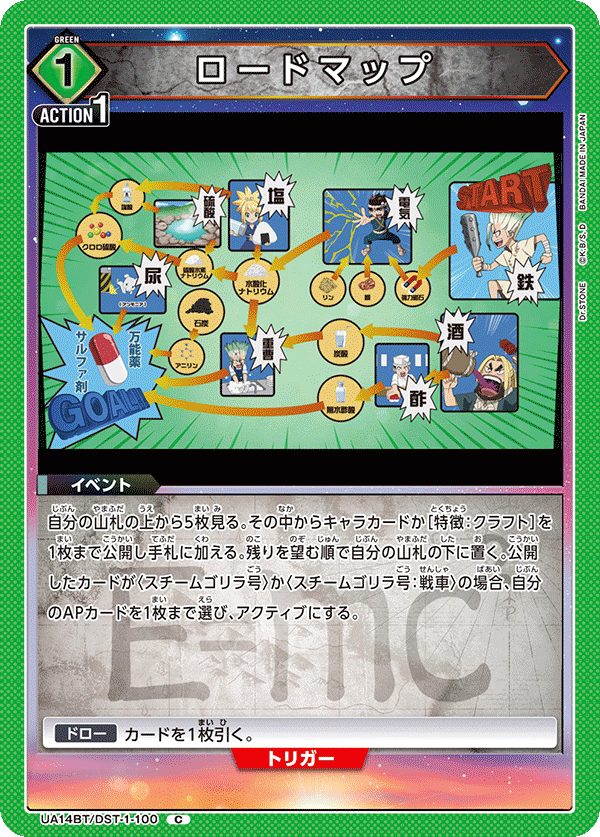 ロードマップ（UA14BT/DST-1-100）［C］