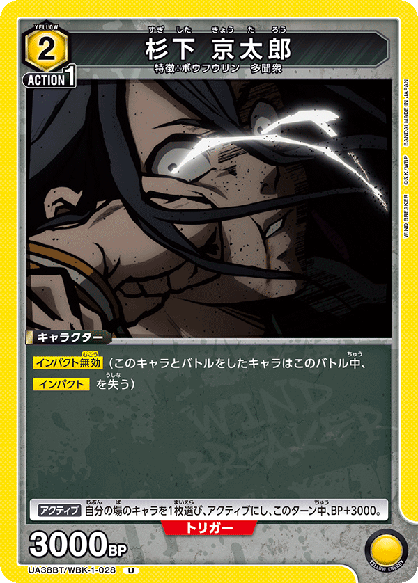 杉下 京太郎（UA38BT/WBK-1-028）［U］