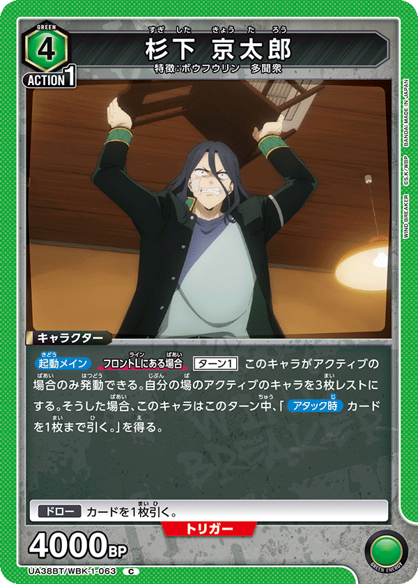 杉下 京太郎（UA38BT/WBK-1-063）［C］