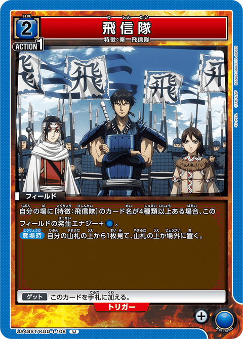 飛信隊（UA48ST/KGD-1-108）［U］