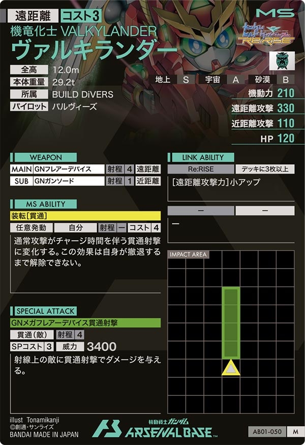ヴァルキランダー（AB01-050）［M］