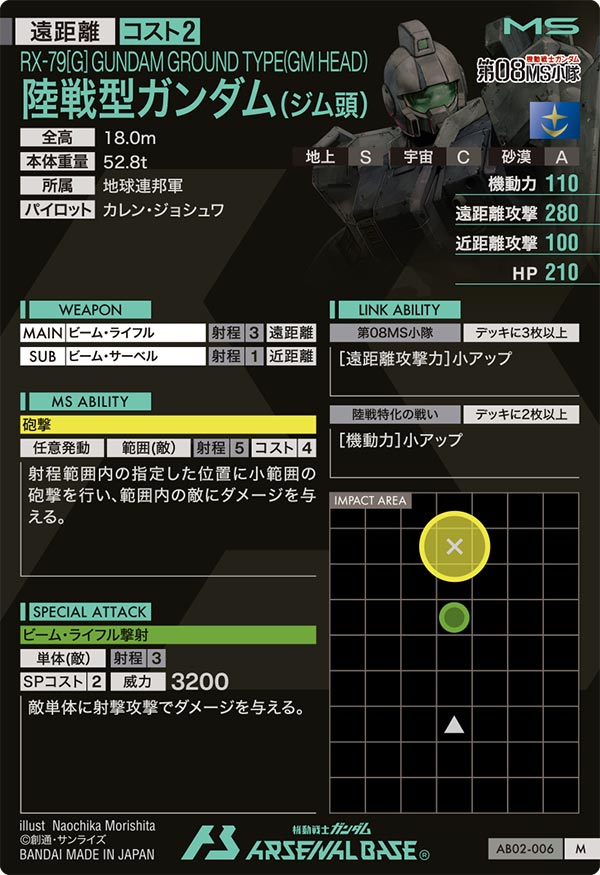 陸戦型ガンダム(ジム頭)（AB02-006）［M］