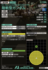 陸戦型ガンダム（AB02-008）［M］