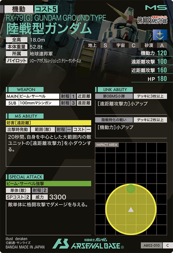 陸戦型ガンダム（AB02-010）［C］