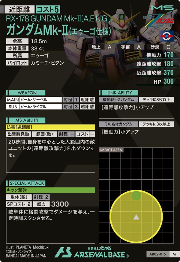 ガンダムMk-Ⅱ(エゥーゴ仕様)（AB02-015）［M］