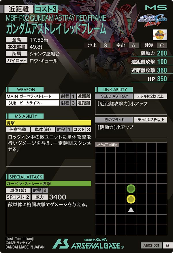 ガンダムアストレイ レッドフレーム（AB02-031）［M］