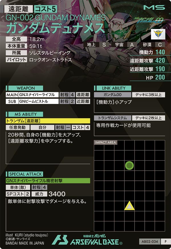 ガンダムデュナメス（AB02-034）［P］