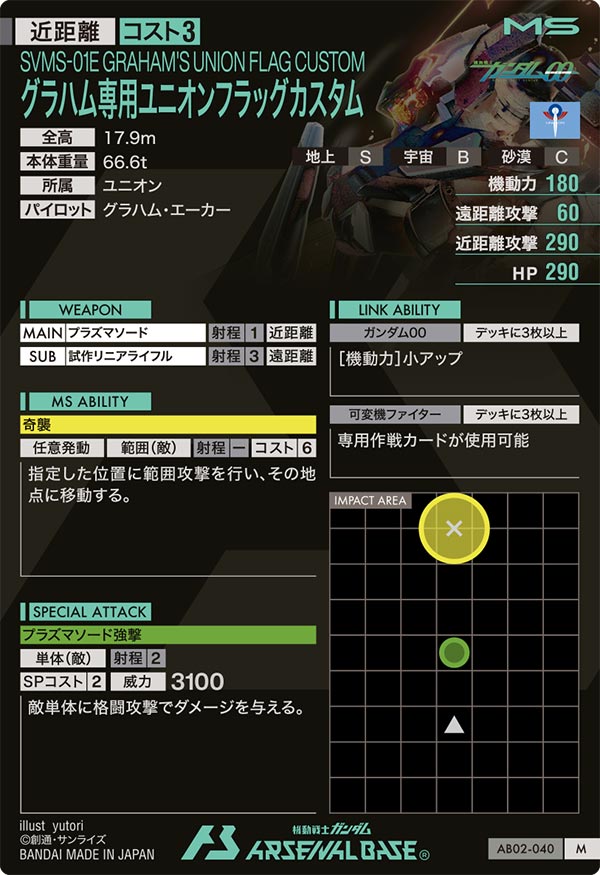 グラハム専用ユニオンフラッグカスタム（AB02-040）［M］