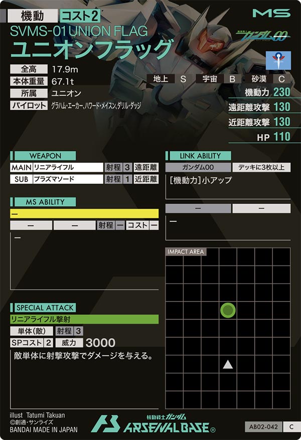 ユニオンフラッグ（AB02-042）［C］