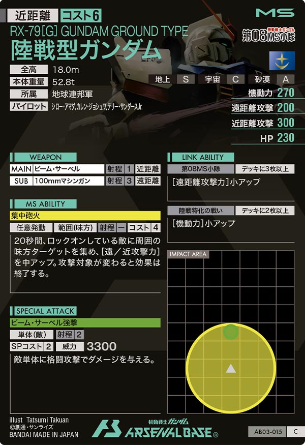 陸戦型ガンダム（AB03-015）［C］