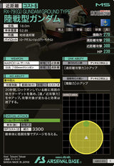 陸戦型ガンダム（AB03-015）［C］
