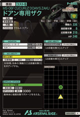 ドアン専用ザク（AB04-008）［R］