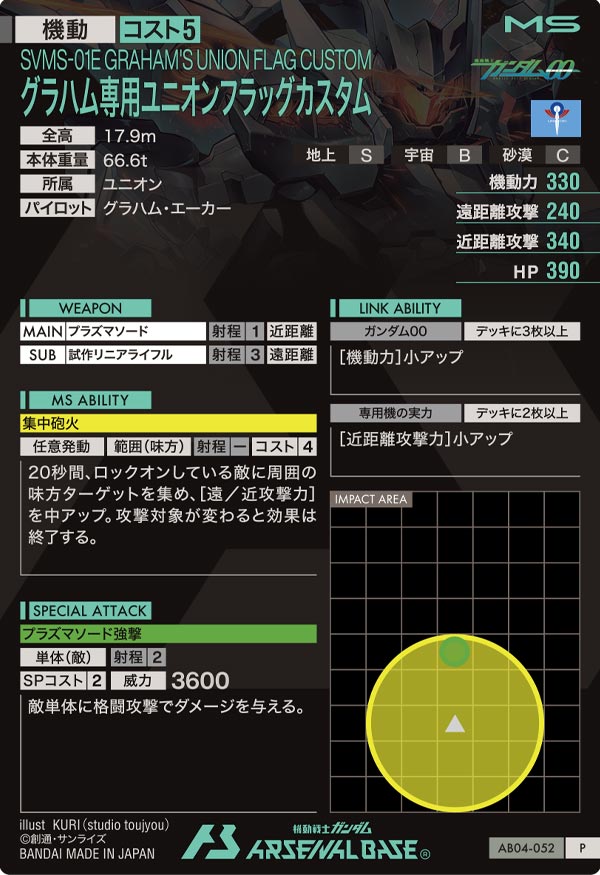 グラハム専用ユニオンフラッグカスタム（AB04-052）［P］