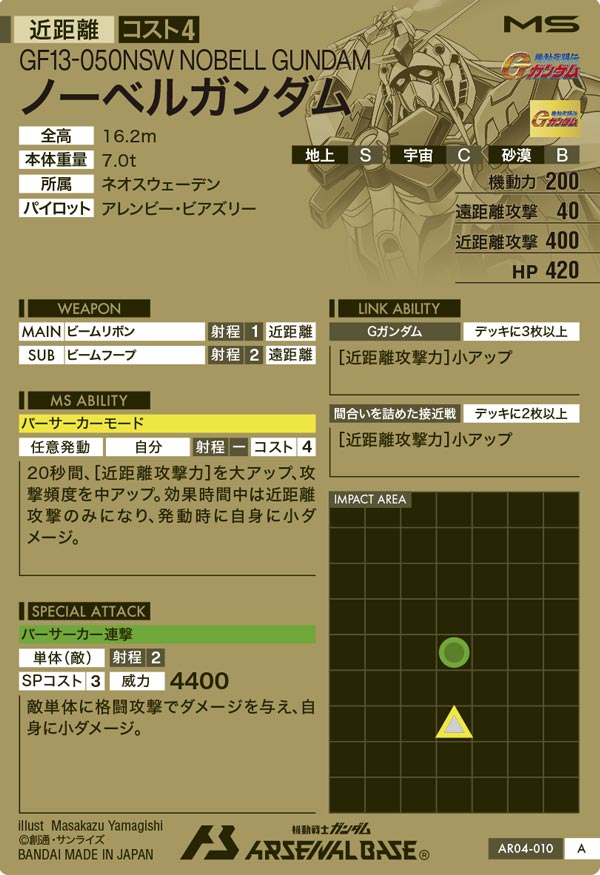 ノーベルガンダム（AR04-010）［A］
