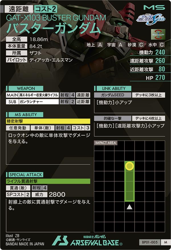 バスターガンダム（BP01-005）［M］