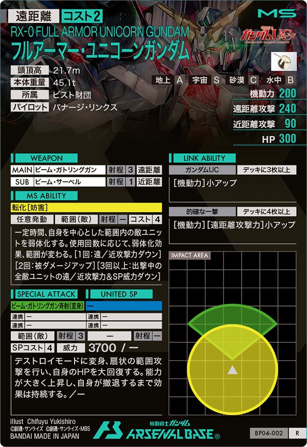 フルアーマー・ユニコーンガンダム（BP04-002）［R］