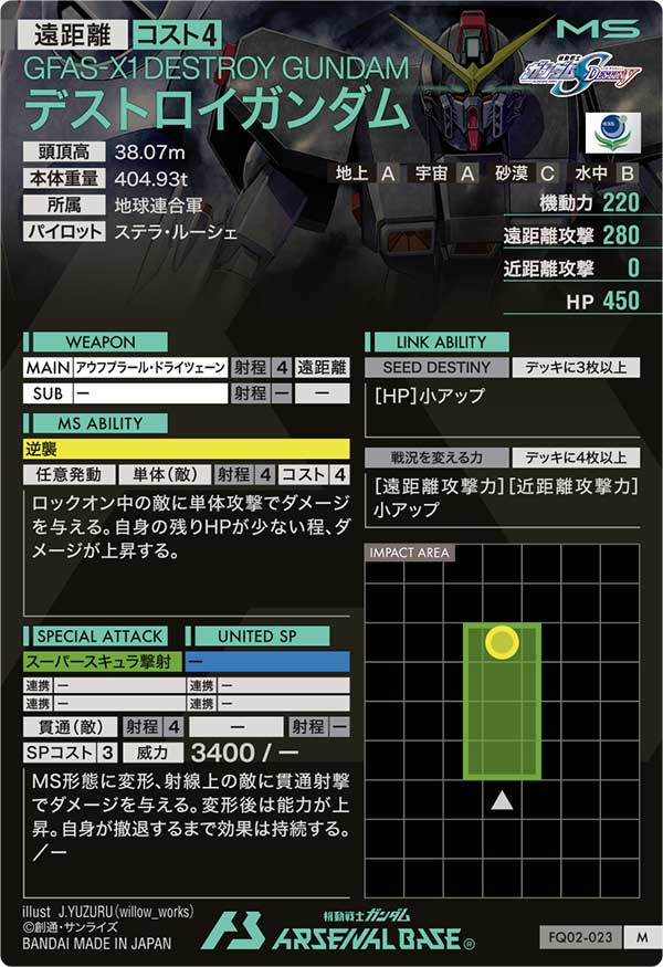 デストロイガンダム（FQ02-023）［M］