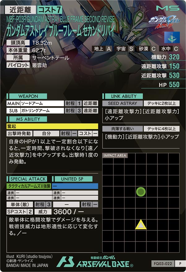 ガンダムアストレイ ブルーフレーム セカンドリバイ（FQ03-022）［P］