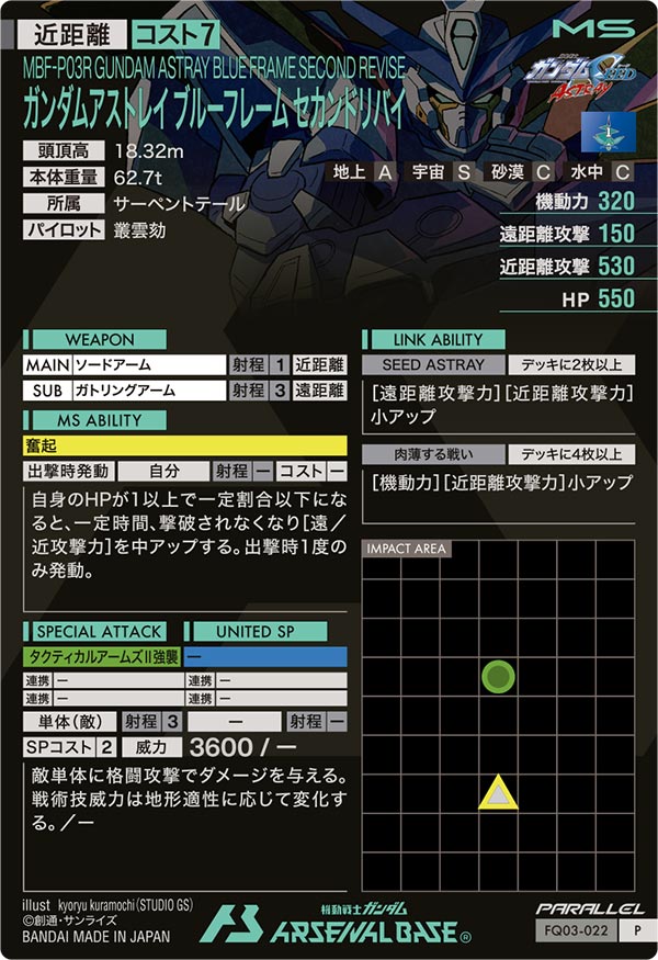 ガンダムアストレイ ブルーフレーム セカンドリバイ（FQ03-022）［P / PARALLEL］