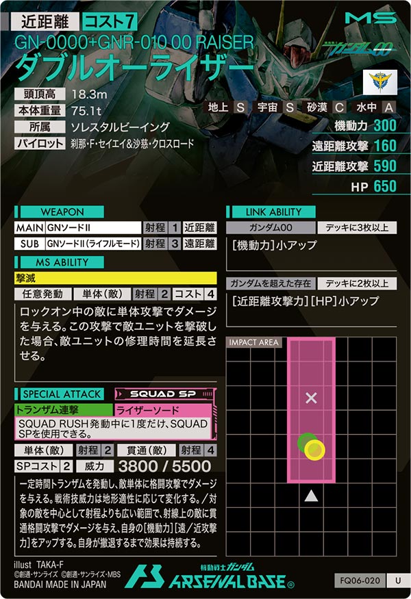 ダブルオーライザー（FQ06-020）［U］