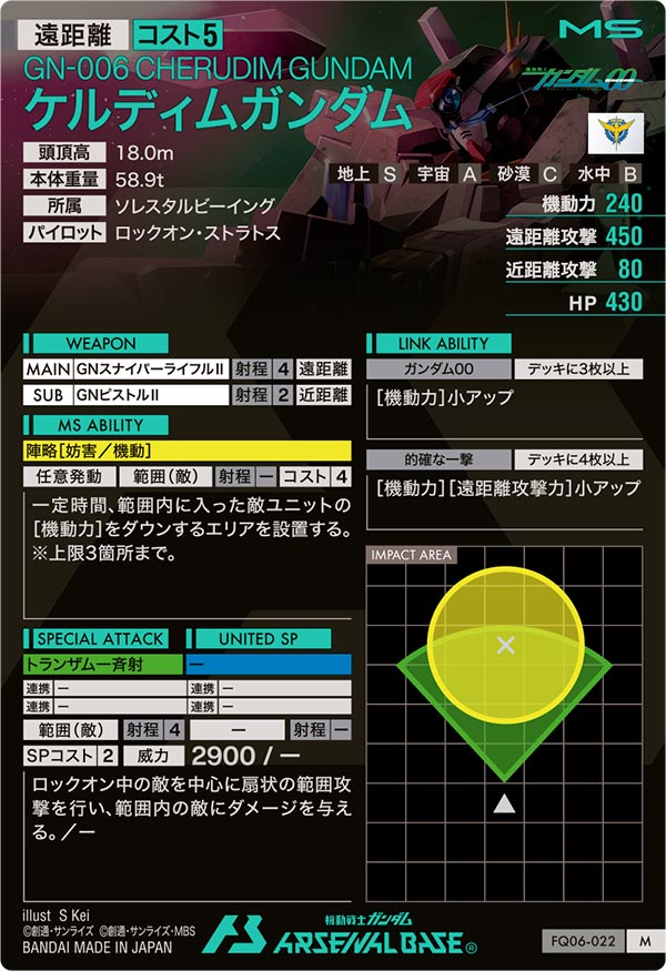 ケルディムガンダム（FQ06-022）［M］