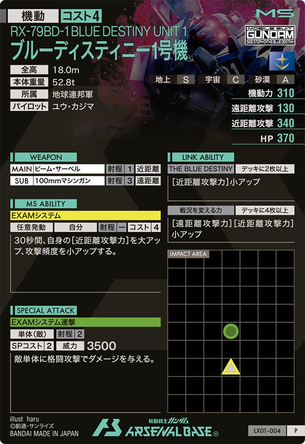 ブルーディスティニー1号機（LX01-004）［P］