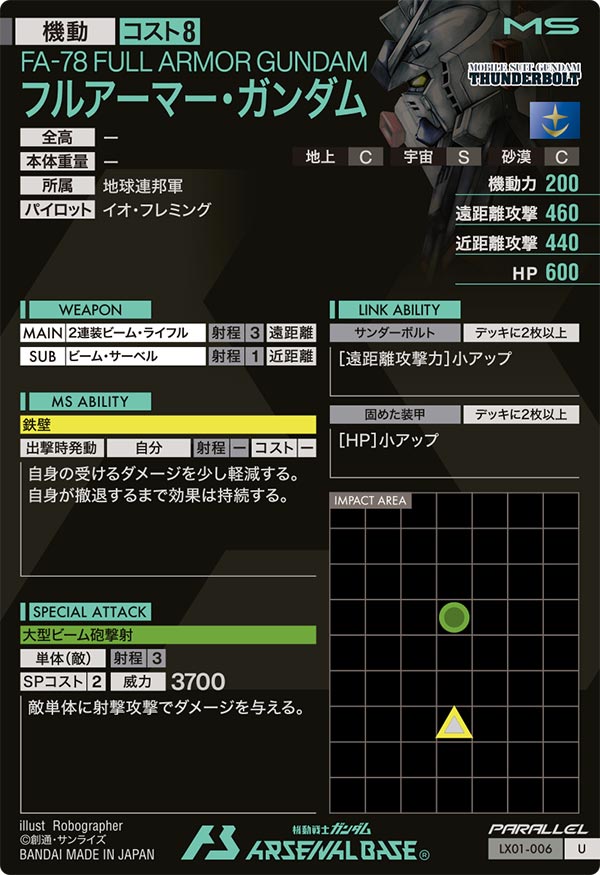 フルアーマー・ガンダム（LX01-006）［U / PARALLEL］