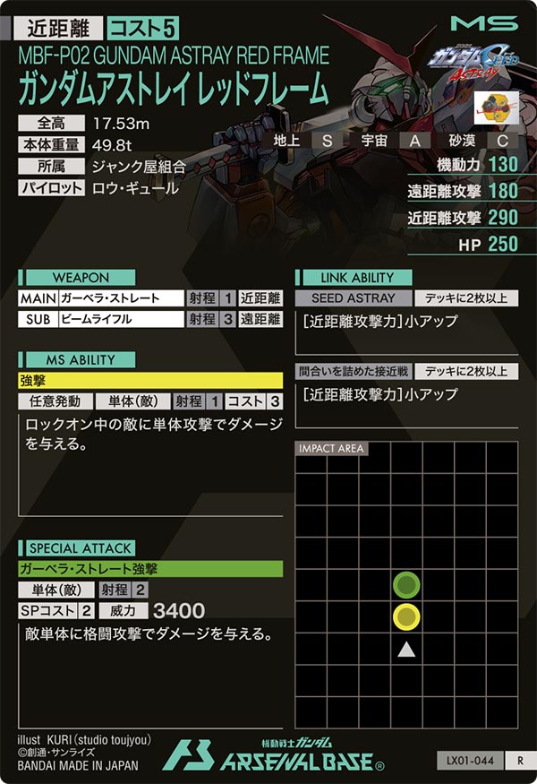 ガンダムアストレイ レッドフレーム（LX01-044）［R］