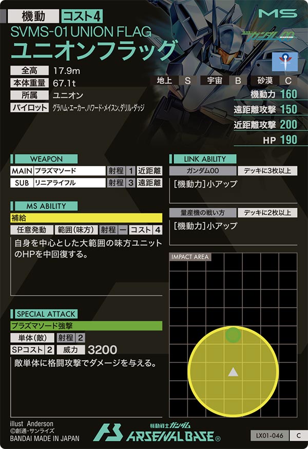 ユニオンフラッグ（LX01-046）［C］
