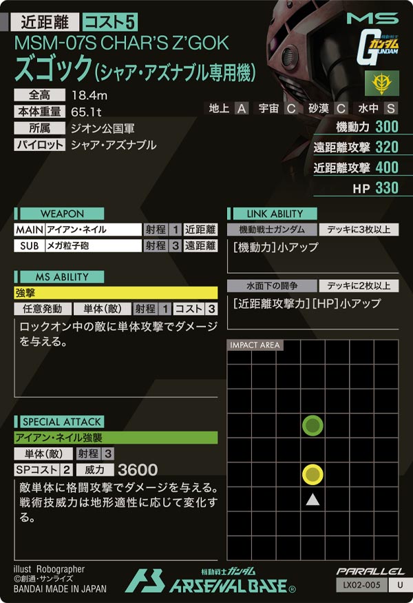 ズゴック(シャア・アズナブル専用機)（LX02-005）［U / PARALLEL］