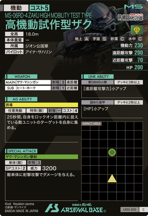 高機動試作型ザク（LX02-010）［C］