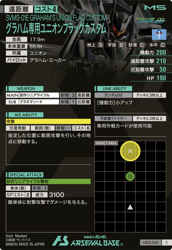 グラハム専用ユニオンフラッグカスタム（LX02-042）［C］