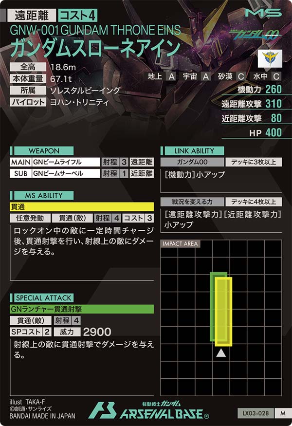 ガンダムスローネアイン（LX03-028）［M］