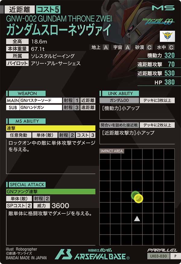 ガンダムスローネツヴァイ（LX03-030）［P / PARALLEL］