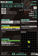 ガンダムスローネツヴァイ（LX03-030）［P / PARALLEL］