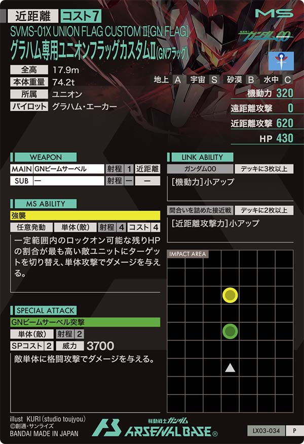 グラハム専用ユニオンフラッグカスタムⅡ(GNフラッグ)（LX03-034）［P］