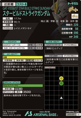 スタービルドストライクガンダム（LX03-037）［U / PARALLEL］
