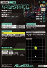 スタービルドストライクガンダム（LX03-038）［R］