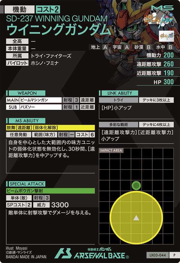 ウイニングガンダム（LX03-044）［P］