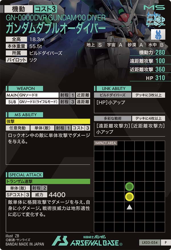 ガンダムダブルオーダイバー（LX03-054）［P］