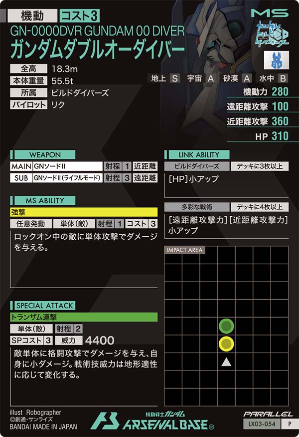 ガンダムダブルオーダイバー（LX03-054）［P / PARALLEL］