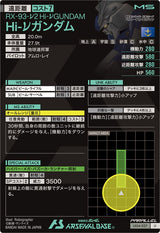 Hi-νガンダム（LX04-027）［U / PARALLEL］