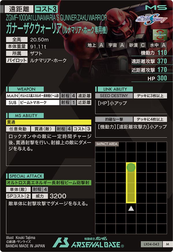 ガナーザクウォーリア(ルナマリア・ホーク専用機)（LX04-043）［M］