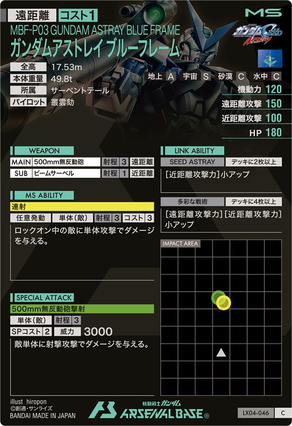 ガンダムアストレイ ブルーフレーム（LX04-046）［C］