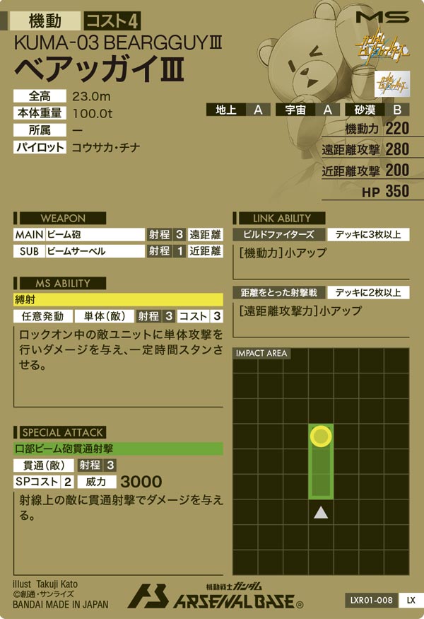 ベアッガイⅢ（LXR01-008）［LX］